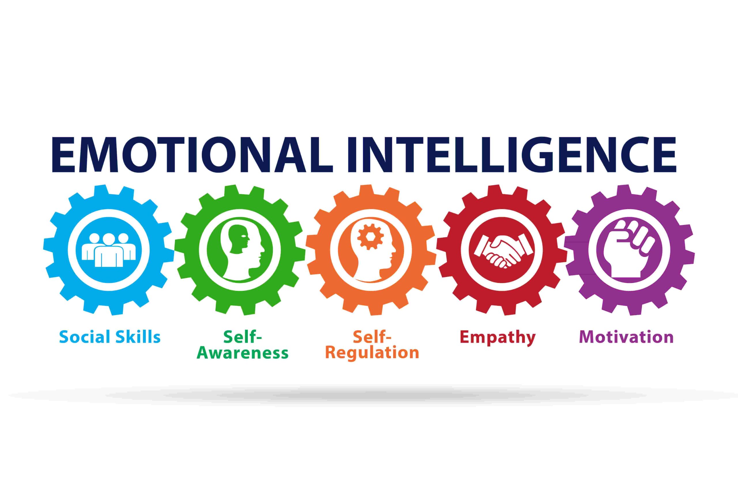 Développer son intelligence émotionnelle pour réussir professionnellement